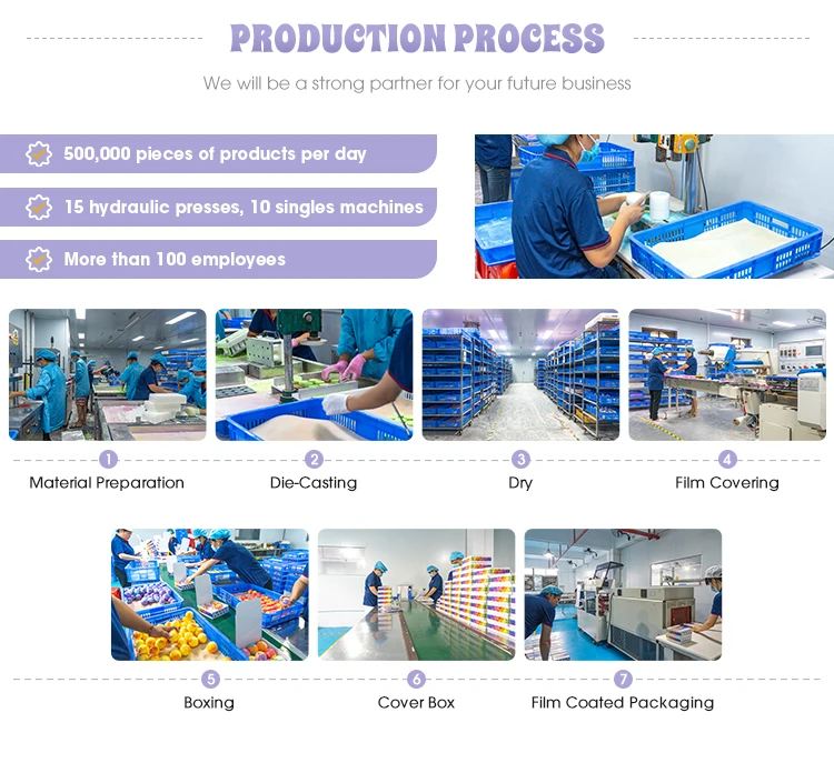 Bath bomb making process Bath bomb making process