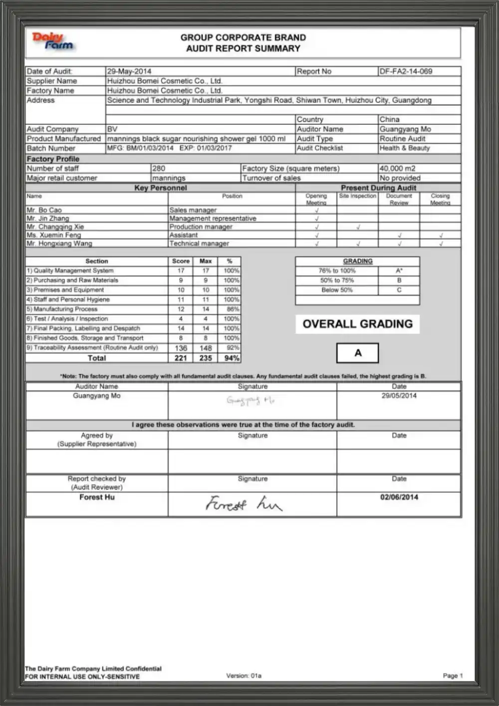 product-1-1 Cert 4